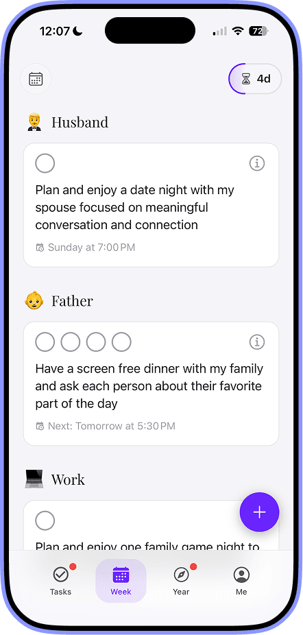Role-based weekly planning