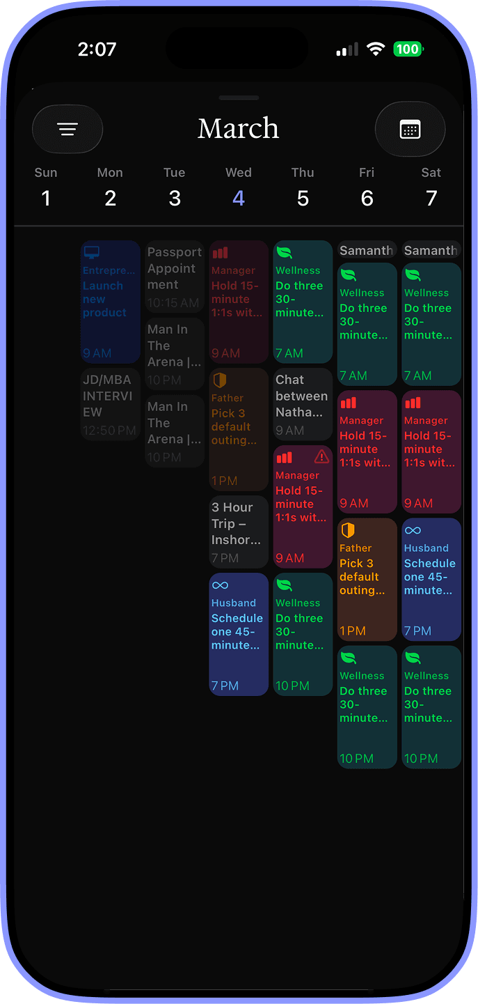 Time block the important